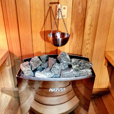 Choosing The Correct Electric Heater Size For Your Sauna